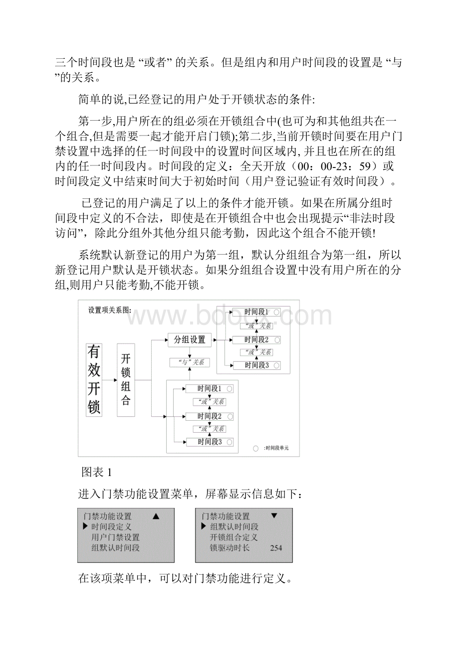 F7门禁操作指南.docx_第2页