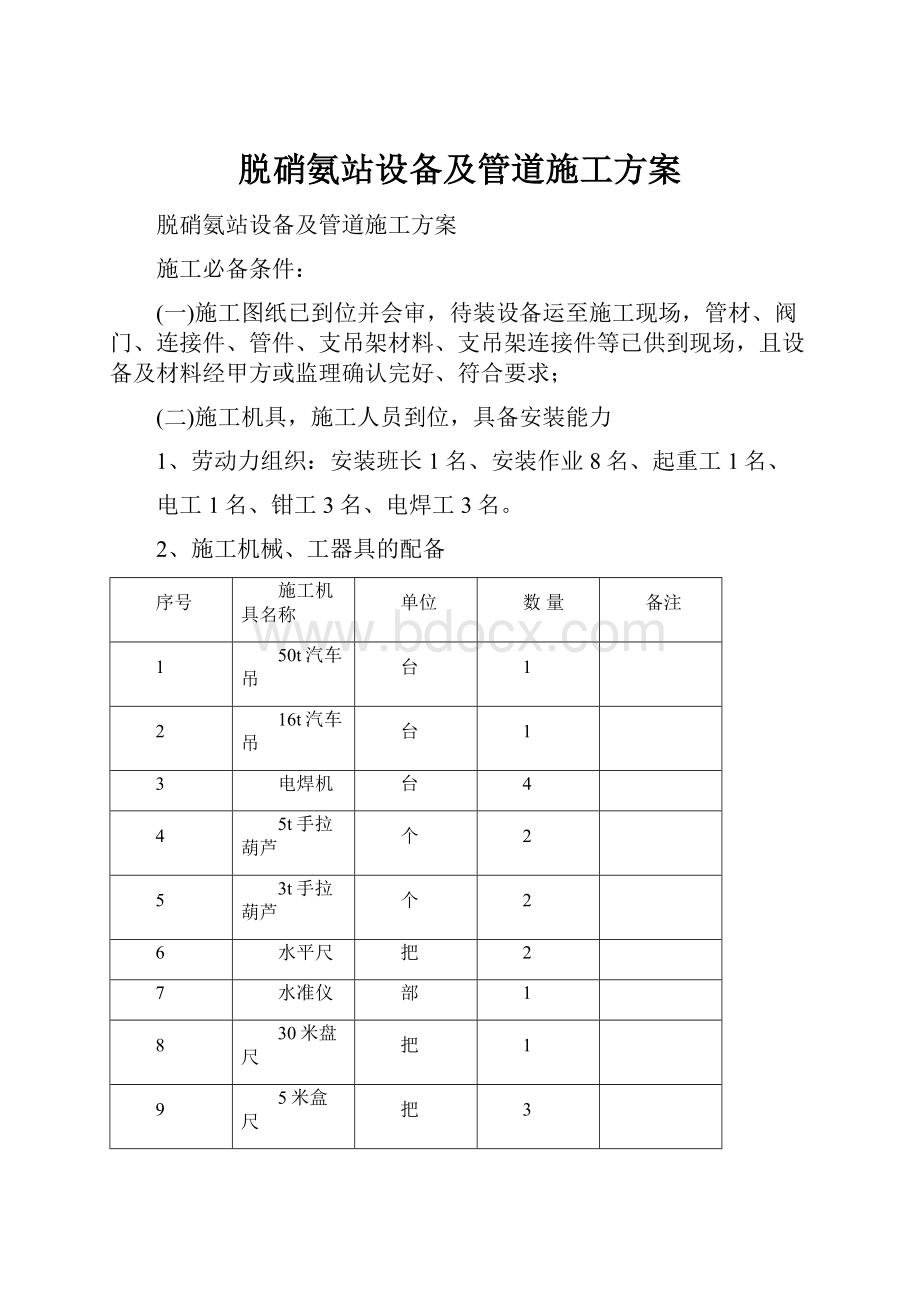 脱硝氨站设备及管道施工方案.docx