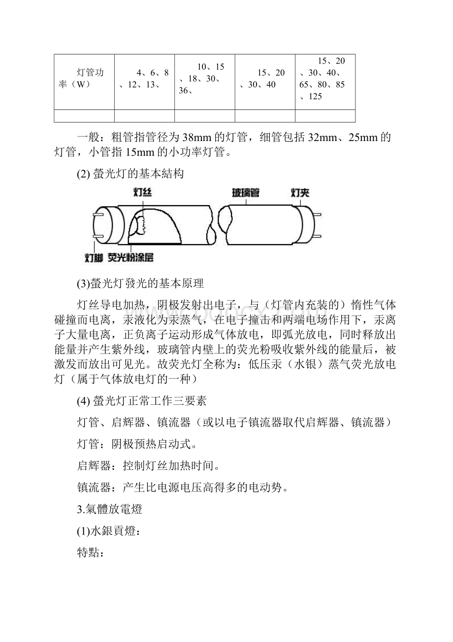 照明灯的分类与特点.docx_第2页