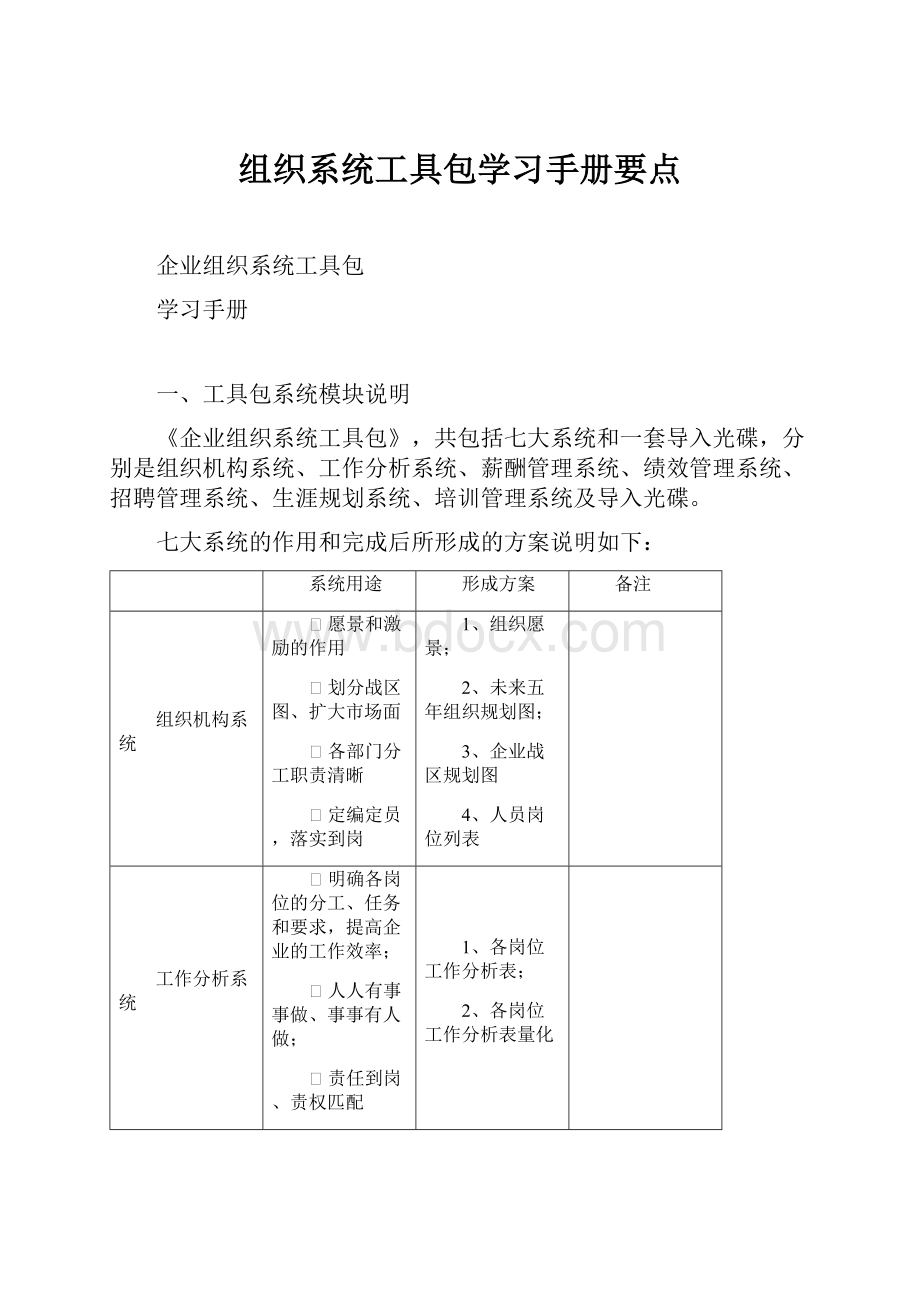 组织系统工具包学习手册要点.docx_第1页