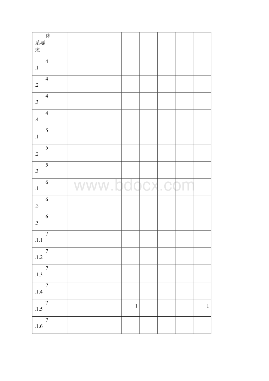 最新全套优质文档 质量管理体系内审报告 可编辑.docx_第2页