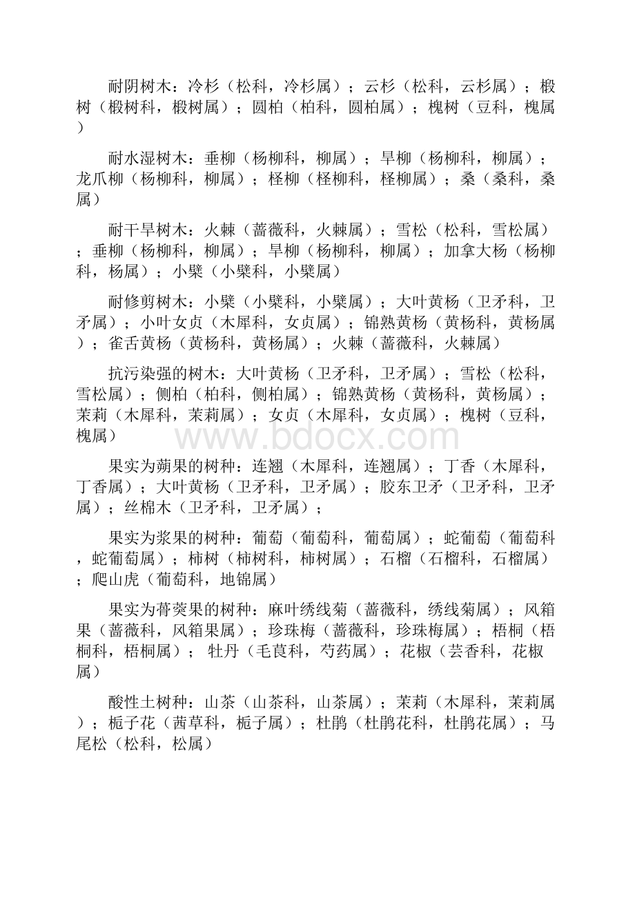 园林树木学复习题汇总.docx_第3页