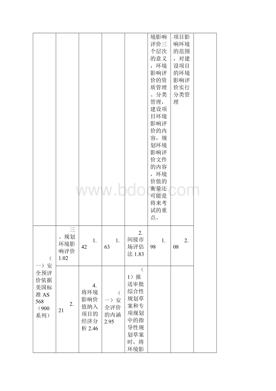 整理O型密封圈综述内含中国美国法国日本标准.docx_第3页