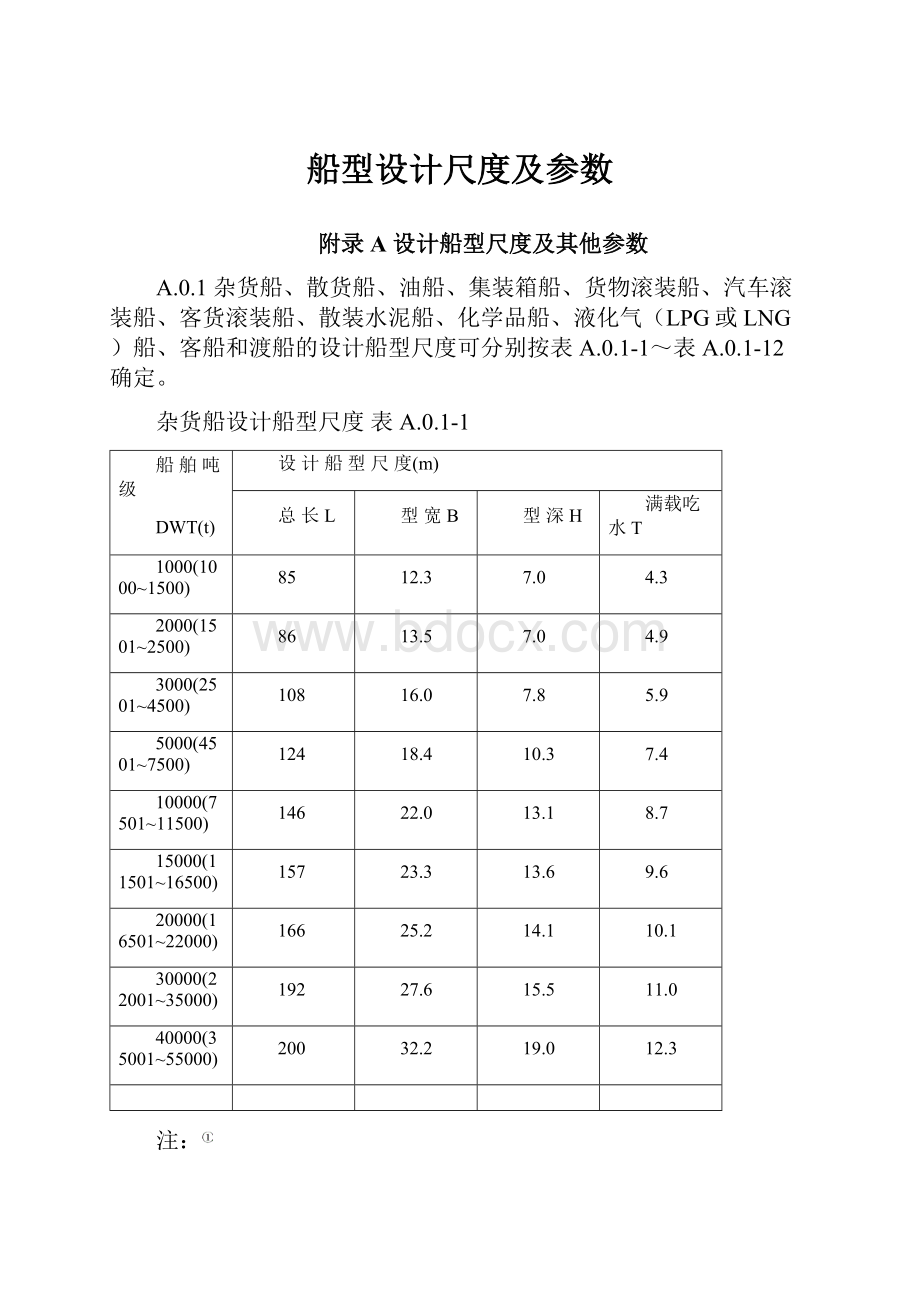 船型设计尺度及参数.docx