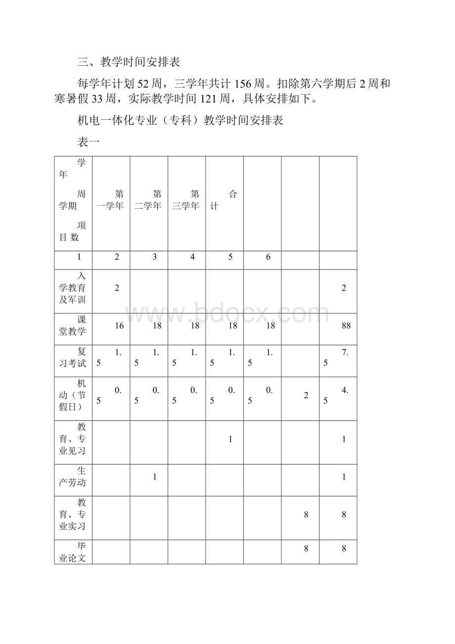 级三年制机电一体化教学计划.docx_第2页