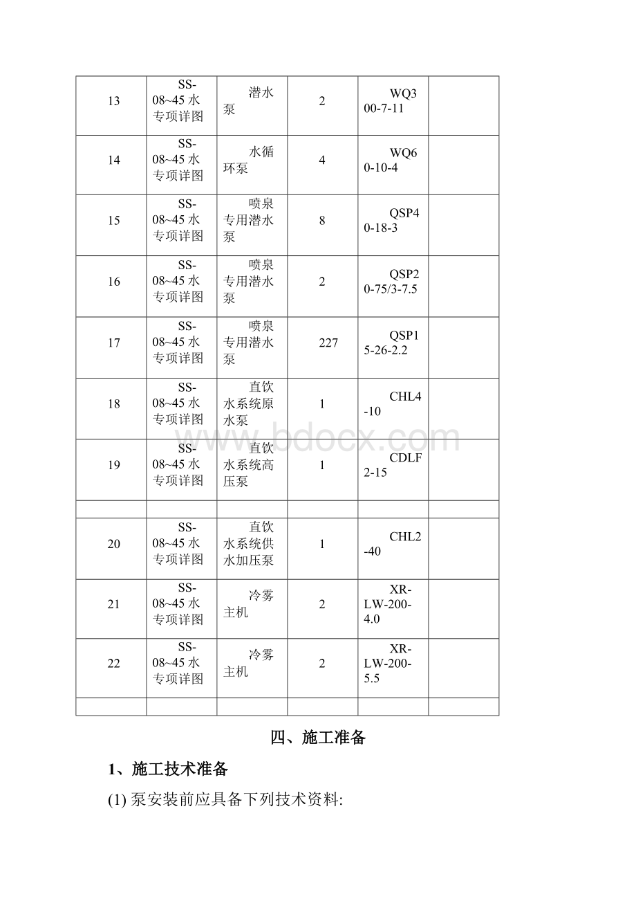 水泵安装项目施工组织计划方案.docx_第3页