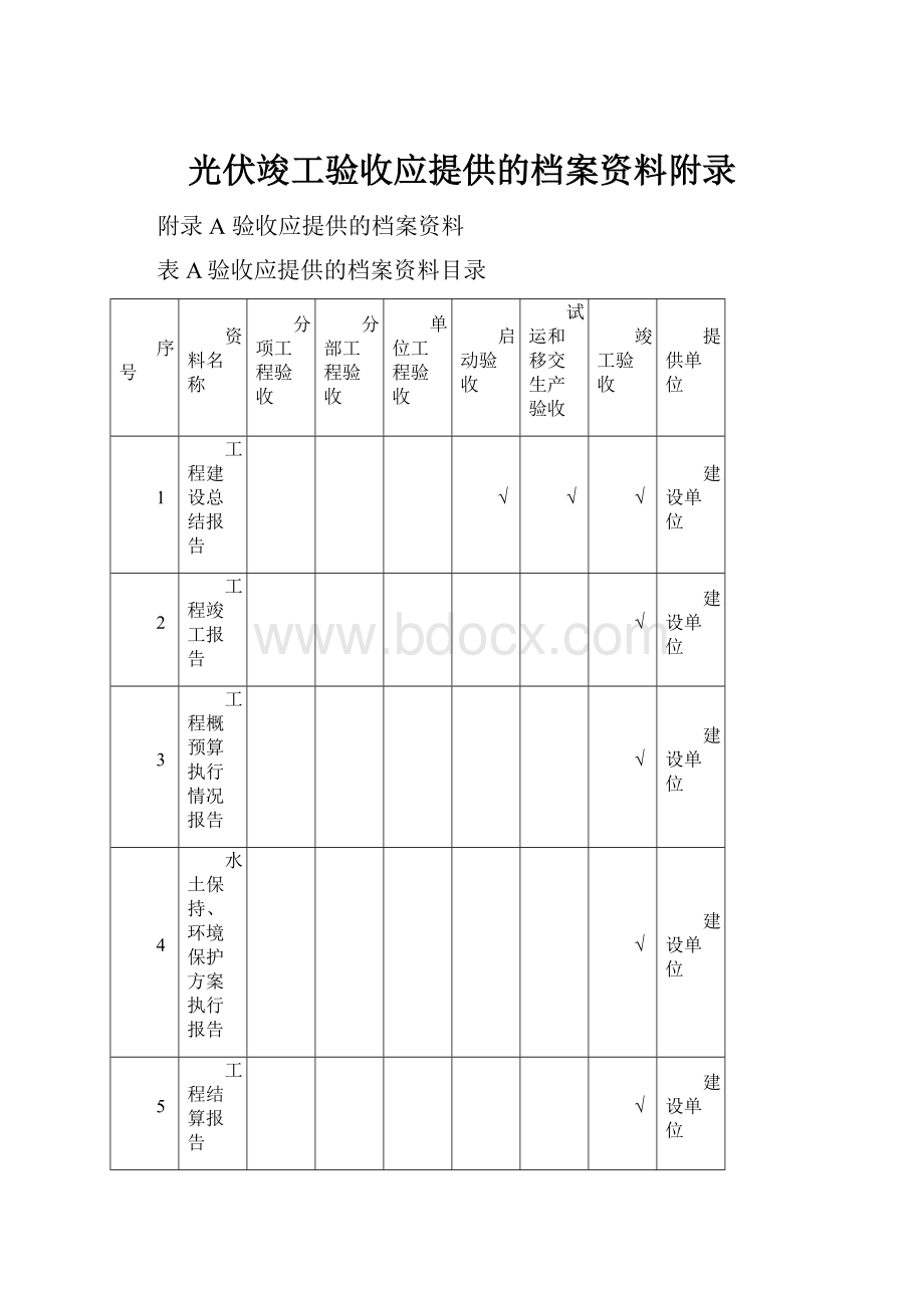 光伏竣工验收应提供的档案资料附录.docx