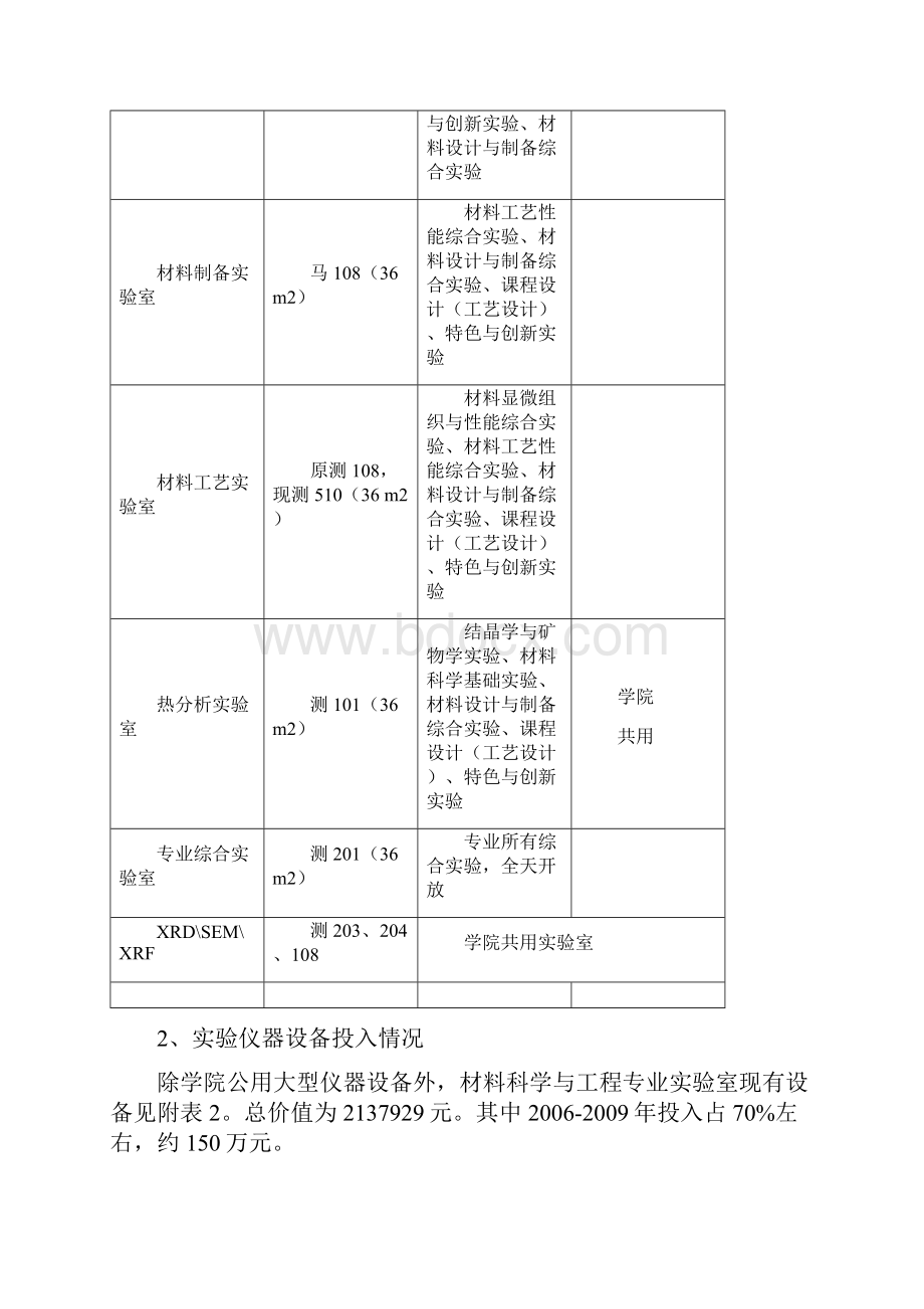 材料科学与工程实验室建设规划.docx_第3页