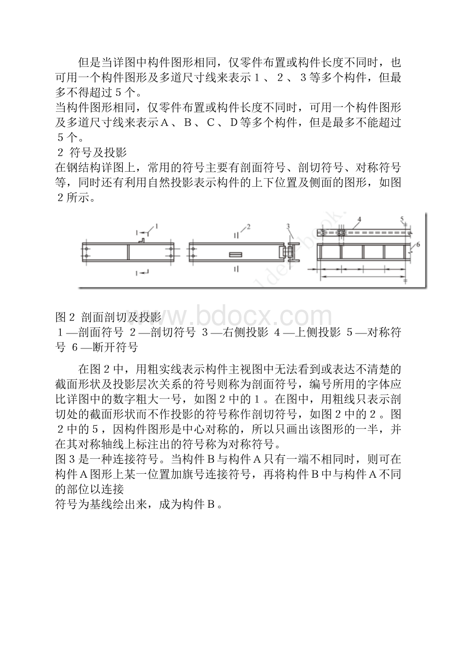 钢结构的符号表示法.docx_第2页