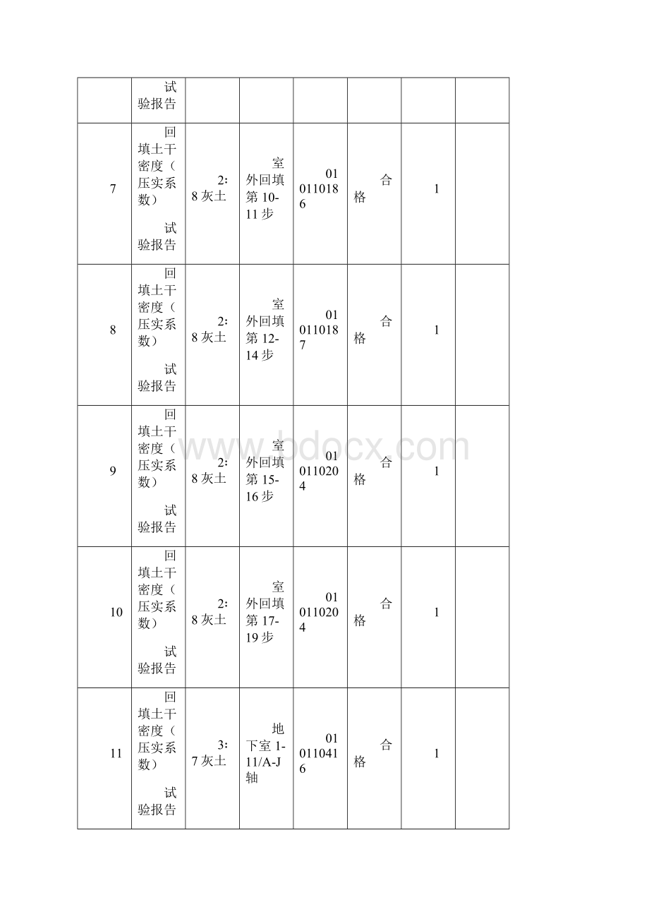 土壤砂浆混凝土钢筋连接混凝土抗渗.docx_第2页