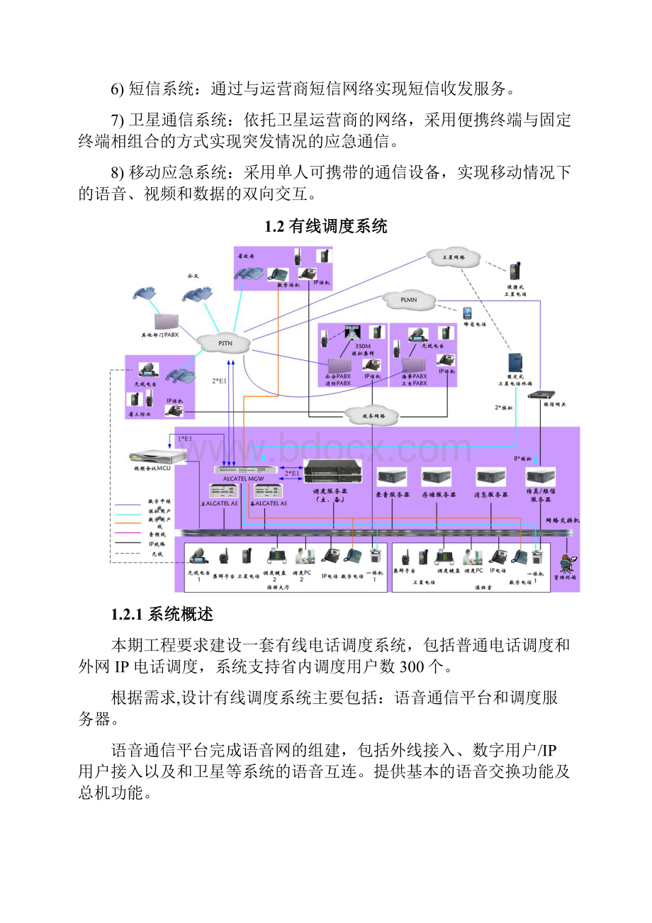 应急通信总体设计.docx_第2页