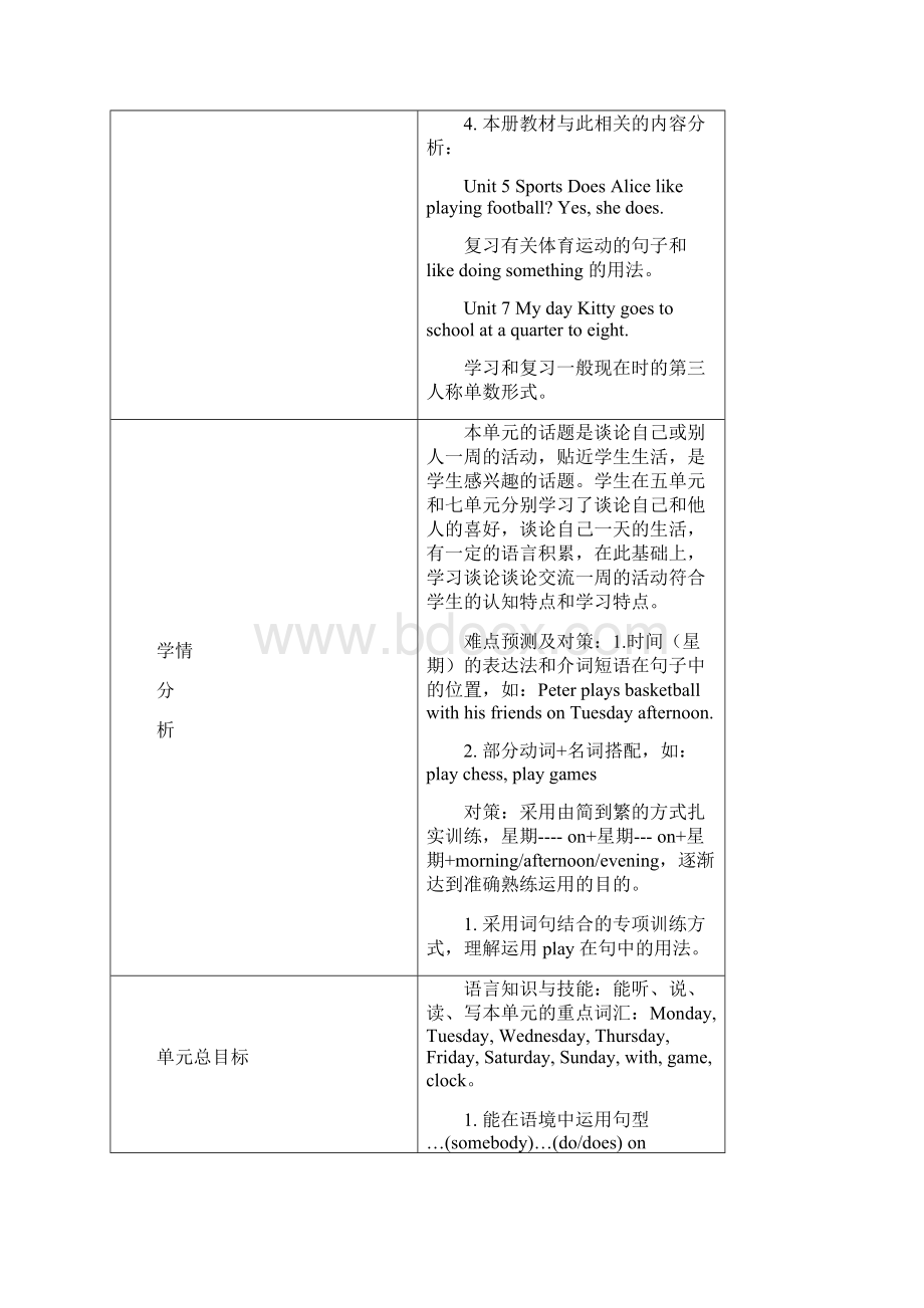 沪教版四年级下学期英语Unit 8 Days of the week 教案.docx_第2页