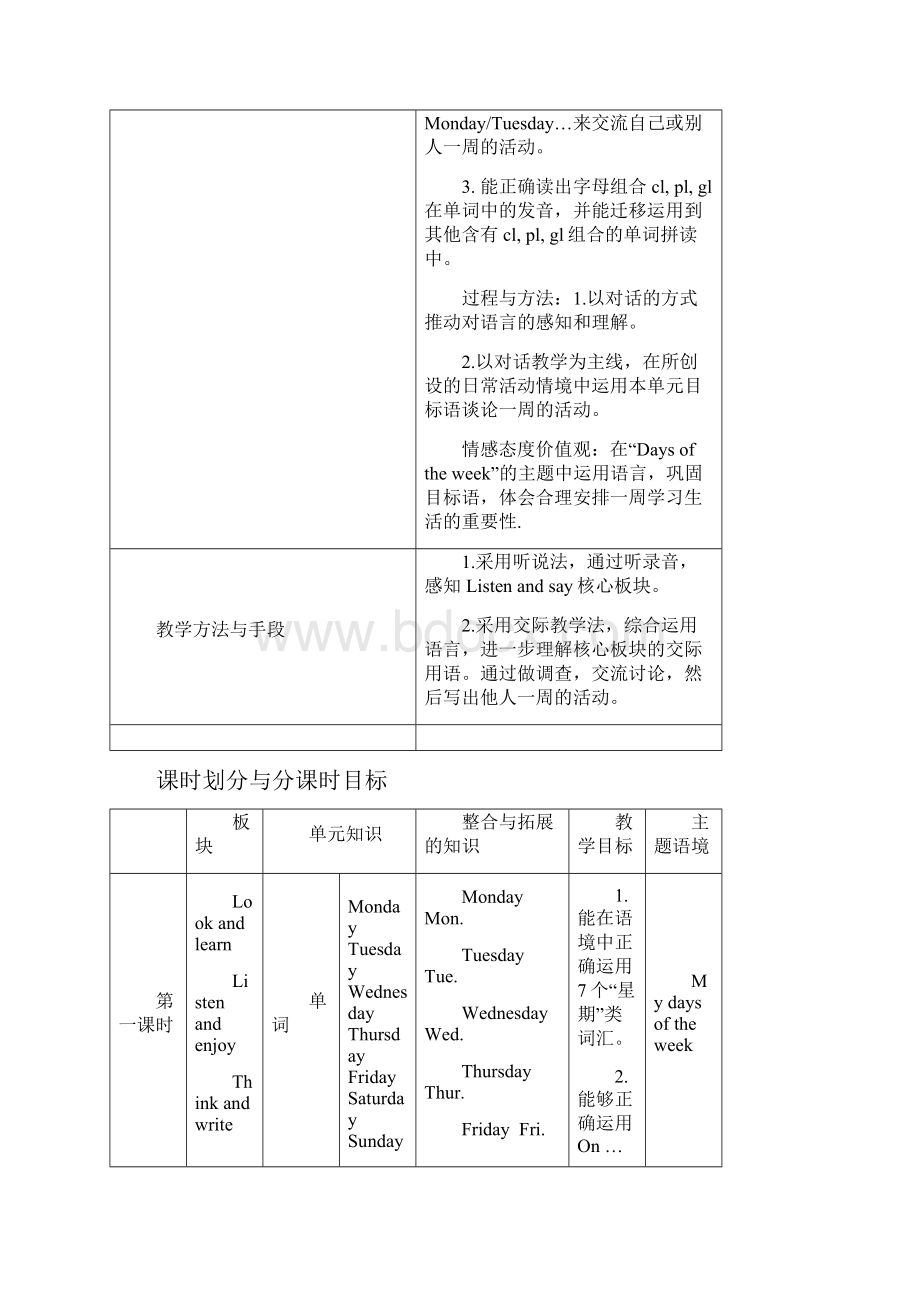 沪教版四年级下学期英语Unit 8 Days of the week 教案.docx_第3页