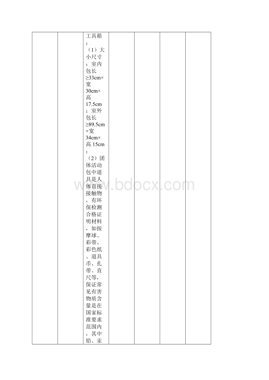 徐州市第一中学学生发展中心采购清单模板.docx_第2页