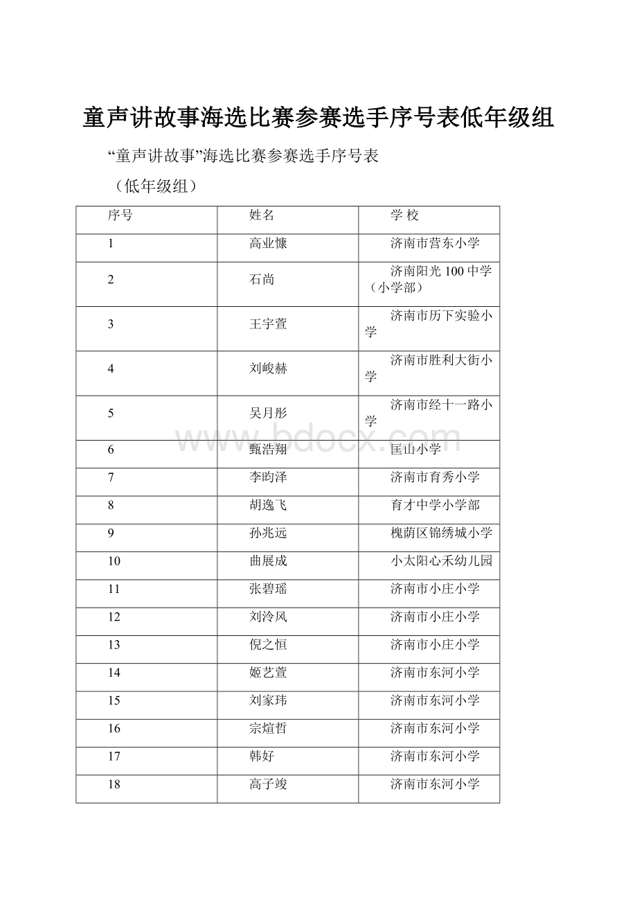 童声讲故事海选比赛参赛选手序号表低年级组.docx_第1页