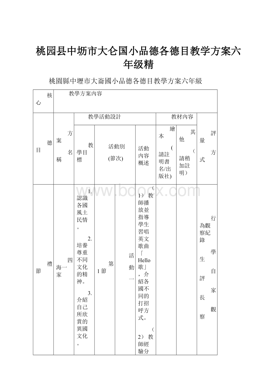 桃园县中坜市大仑国小品德各德目教学方案六年级精.docx