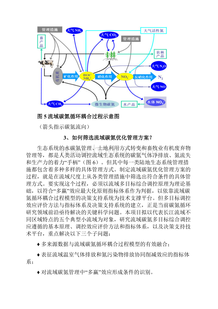 CB417100 典型流域陆地生态系统大气碳氮气体交换关键过程规律与调控原理.docx_第3页