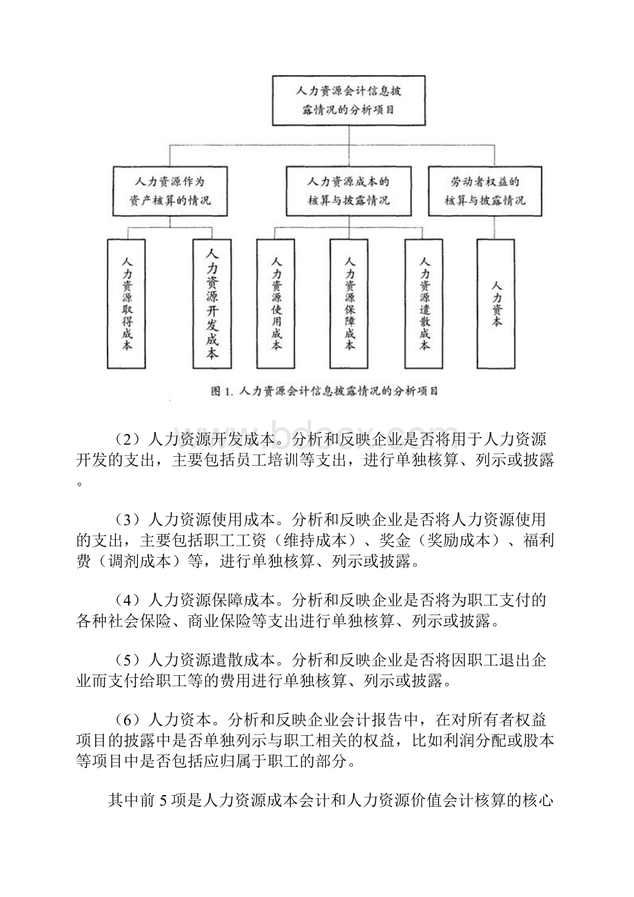 人力资源会计信息披露的动机.docx_第3页