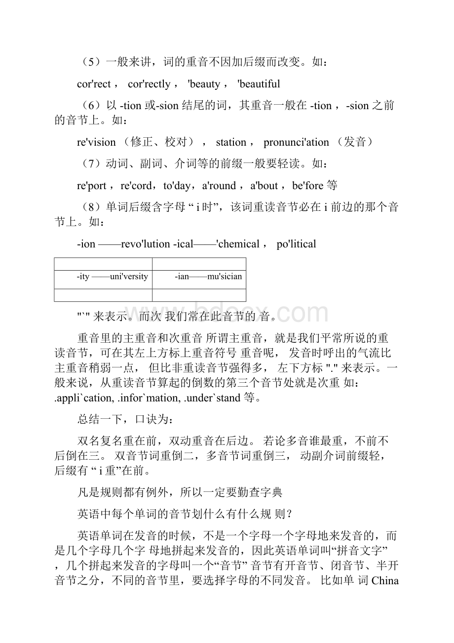 英语单词音节及重音划分.docx_第2页