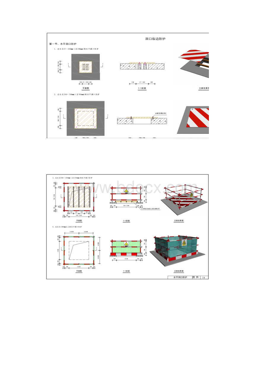 楼栋洞口临边防护搭设标准最新版.docx_第3页