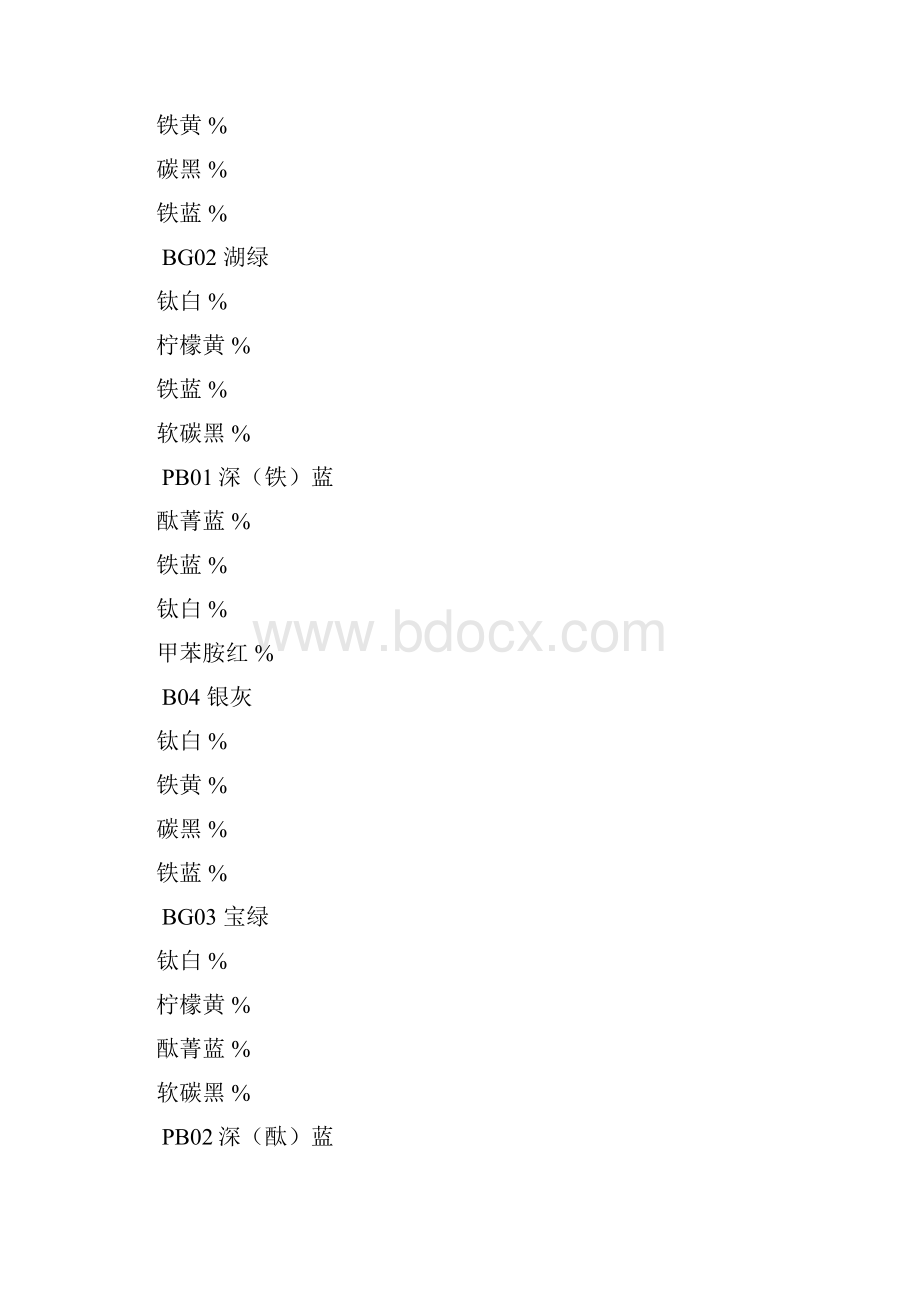 涂料油漆调色比例表.docx_第2页