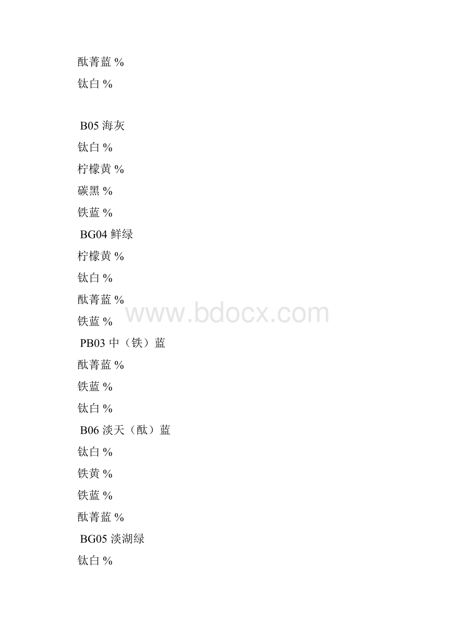 涂料油漆调色比例表.docx_第3页