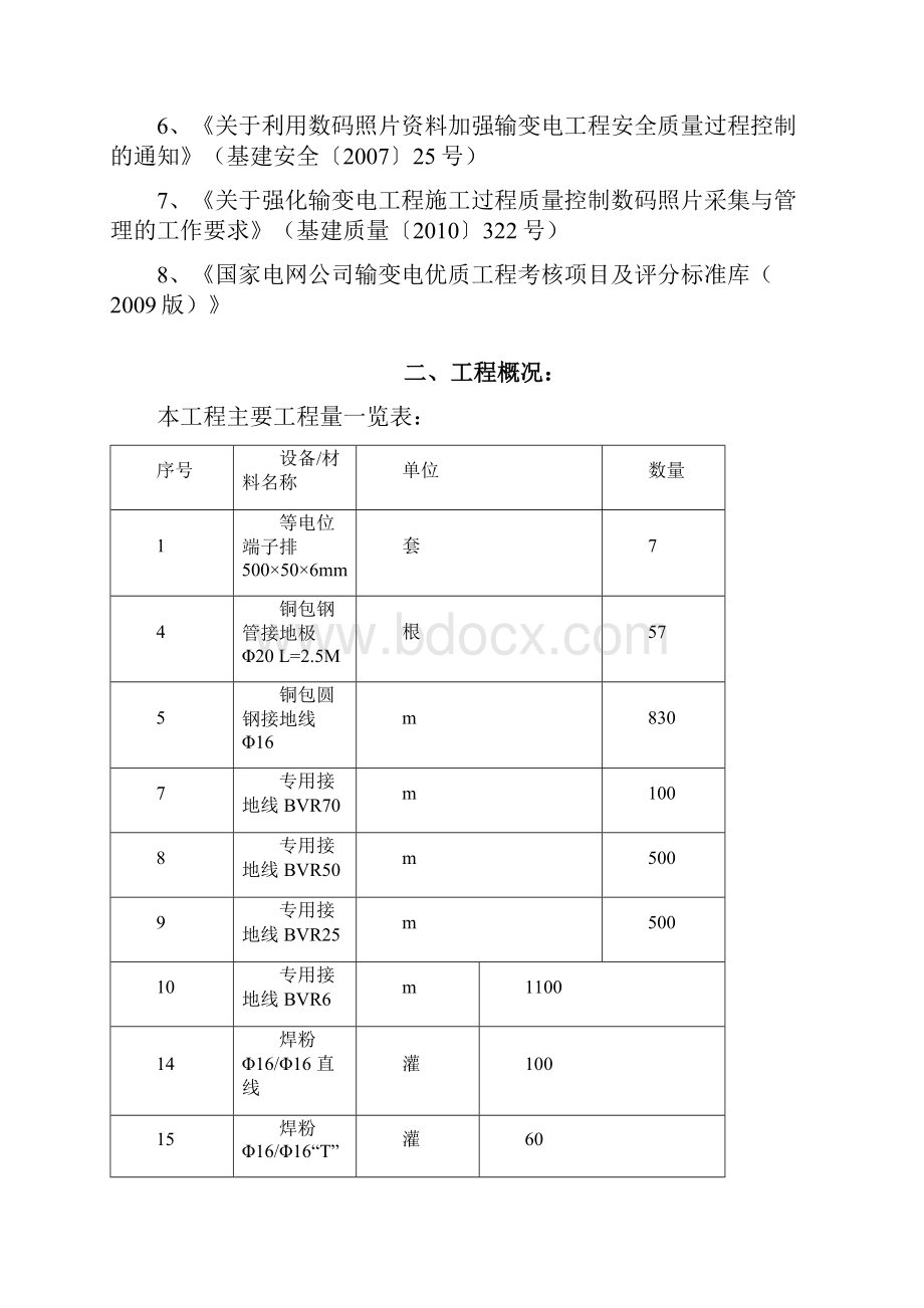 铜包钢接地铜接地专项施工方案.docx_第2页