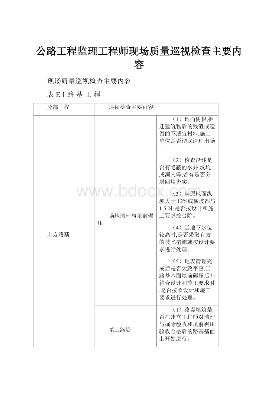 公路工程监理工程师现场质量巡视检查主要内容.docx_第1页