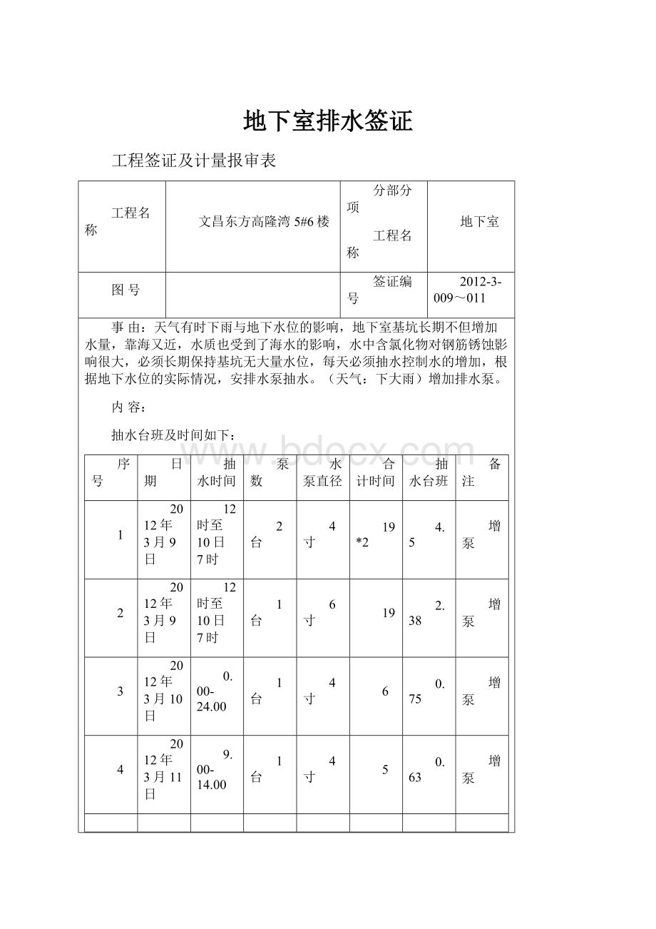 地下室排水签证.docx_第1页