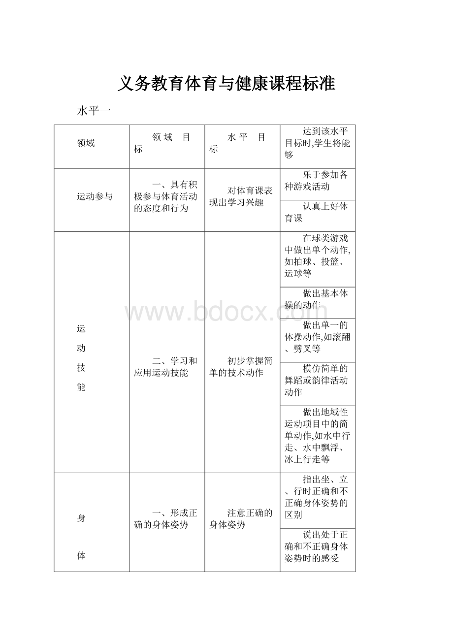 义务教育体育与健康课程标准.docx