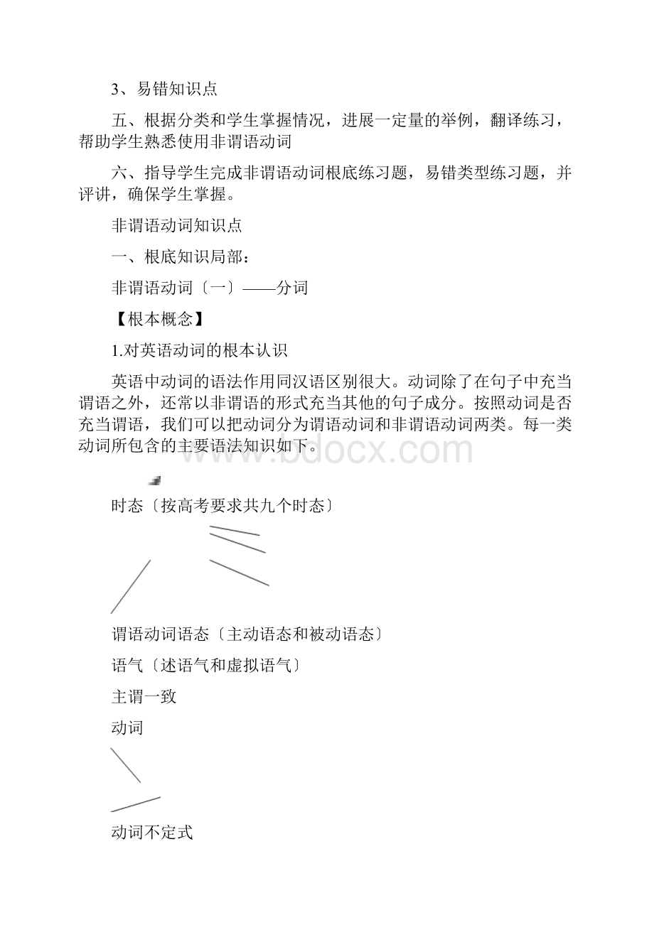 非谓语动词教案.docx_第2页