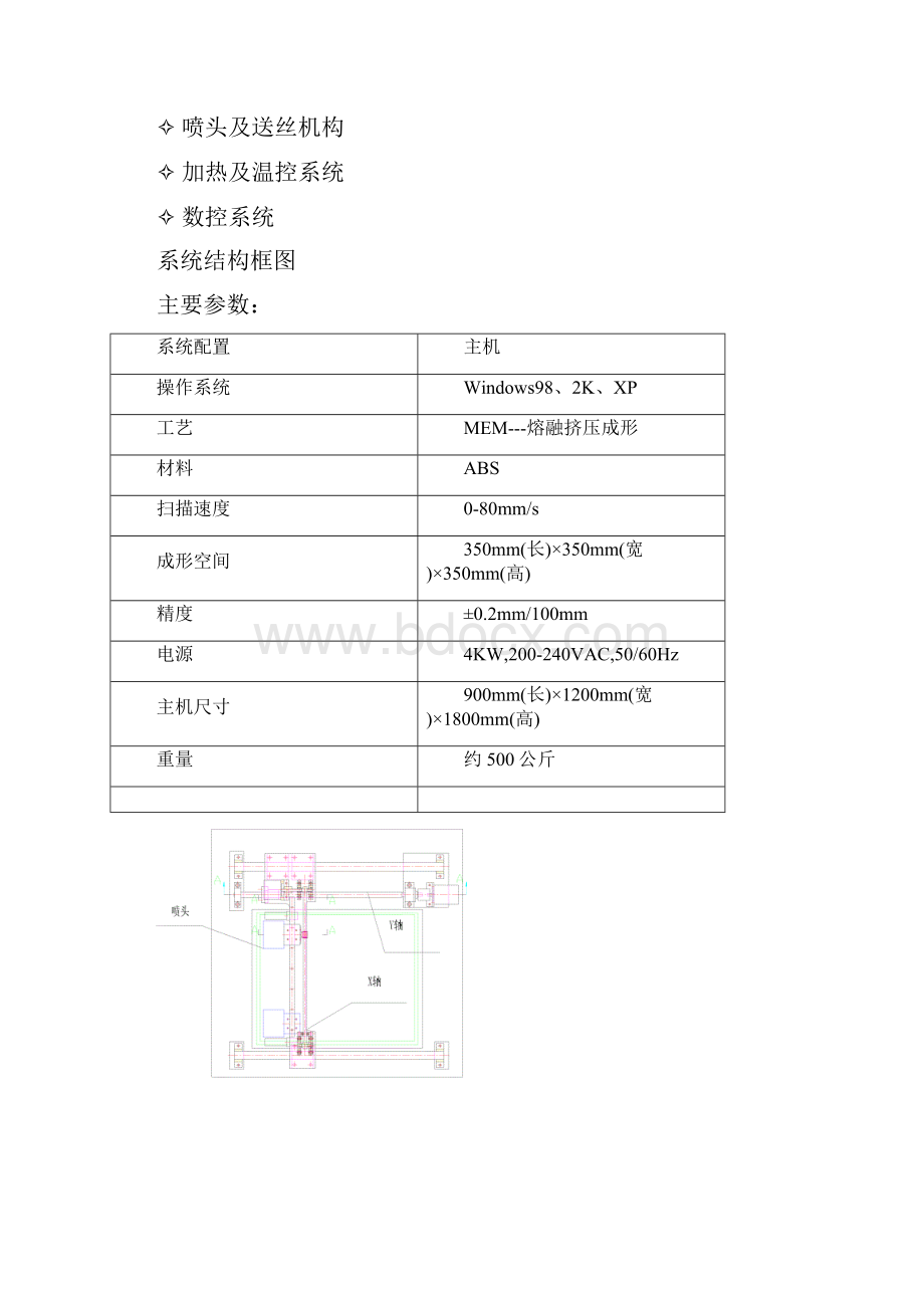 先进制造技术实验指导书.docx_第3页