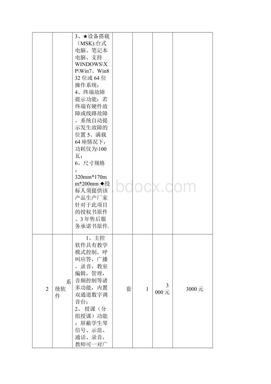 电钢琴教室申请可行性报告.docx_第3页