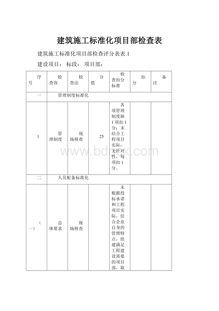 建筑施工标准化项目部检查表.docx_第1页