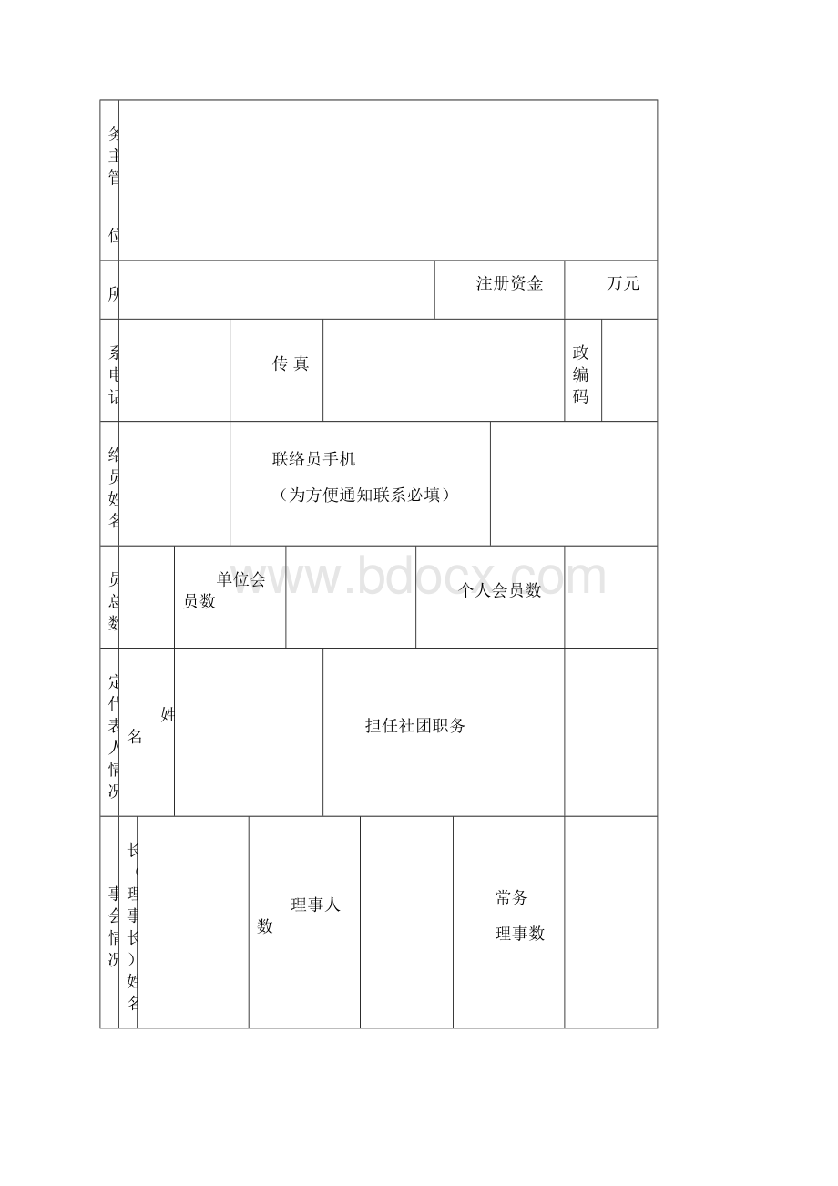 团体统一信用代码51docx.docx_第2页