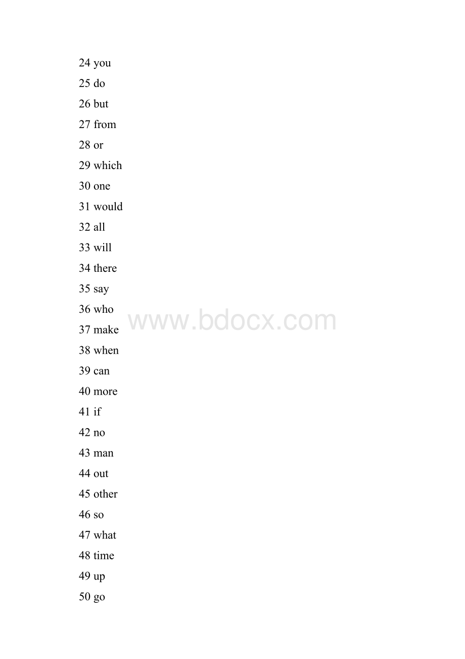 英语常用单词使用频率列表.docx_第2页