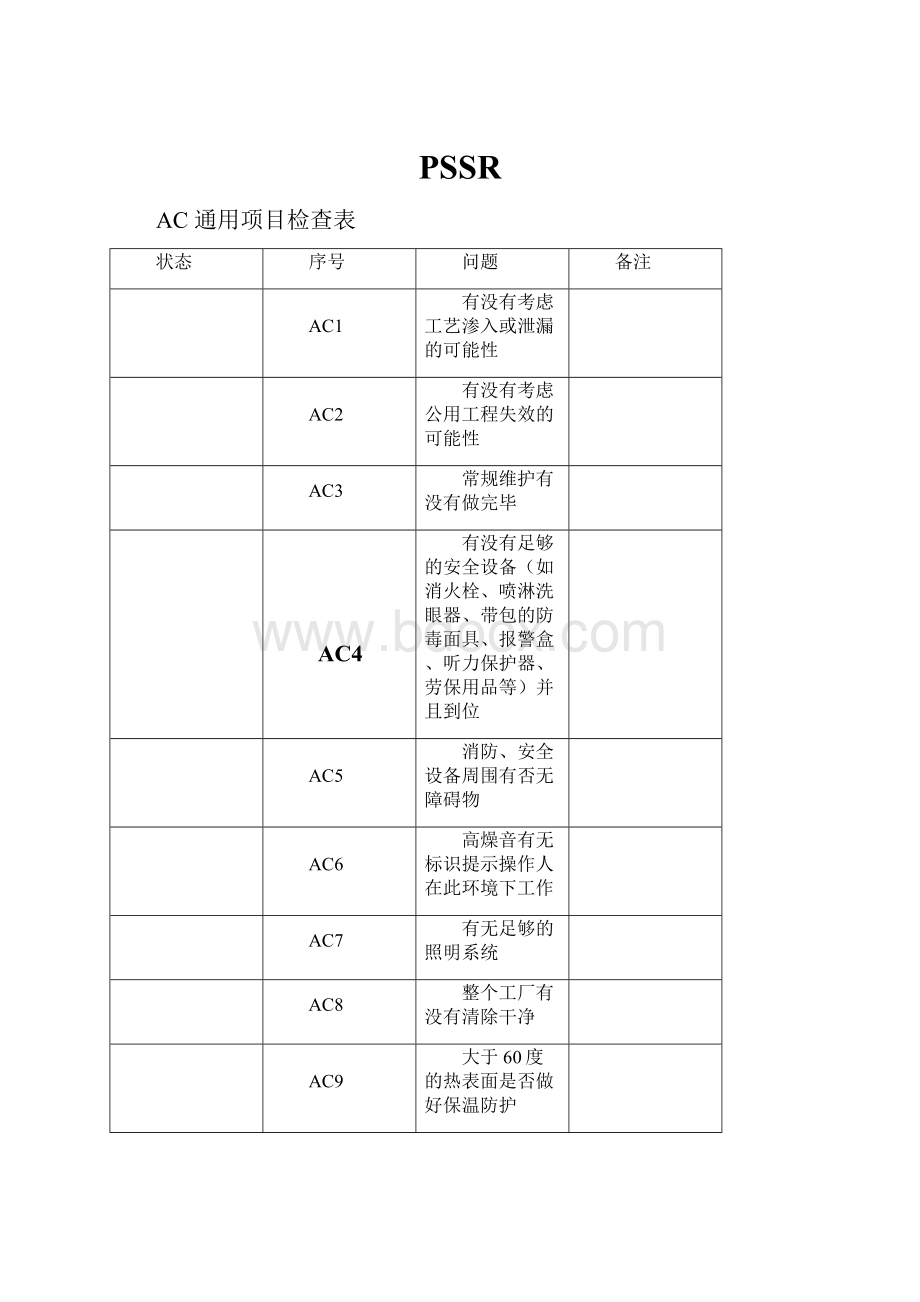 PSSR.docx_第1页