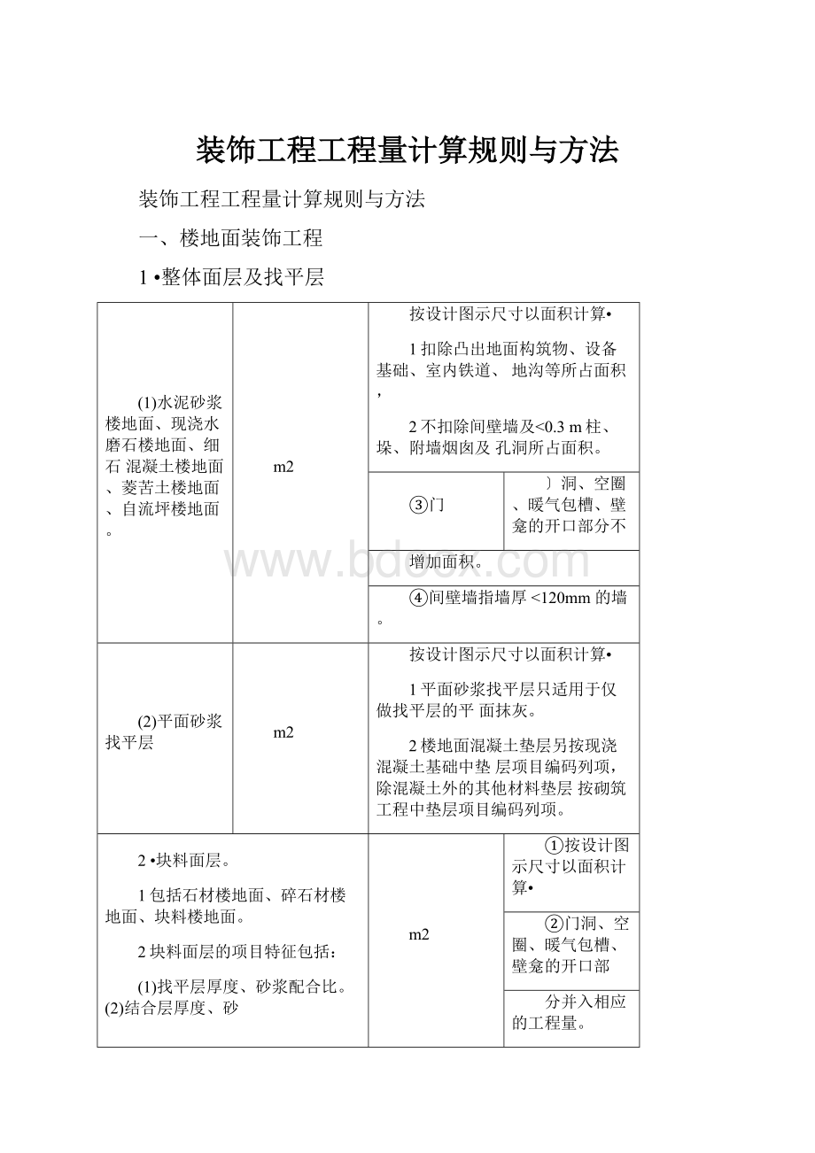 装饰工程工程量计算规则与方法.docx_第1页