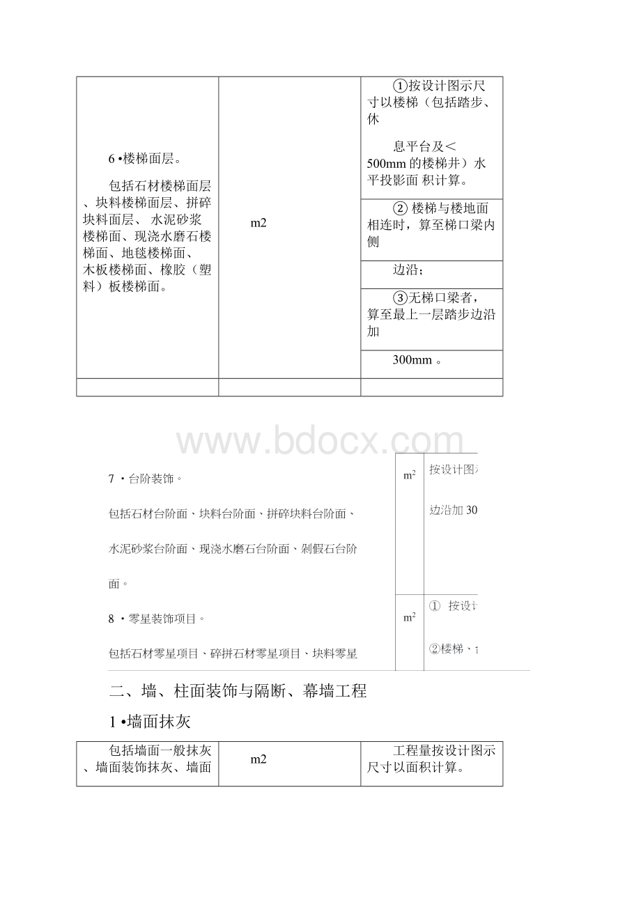 装饰工程工程量计算规则与方法.docx_第3页