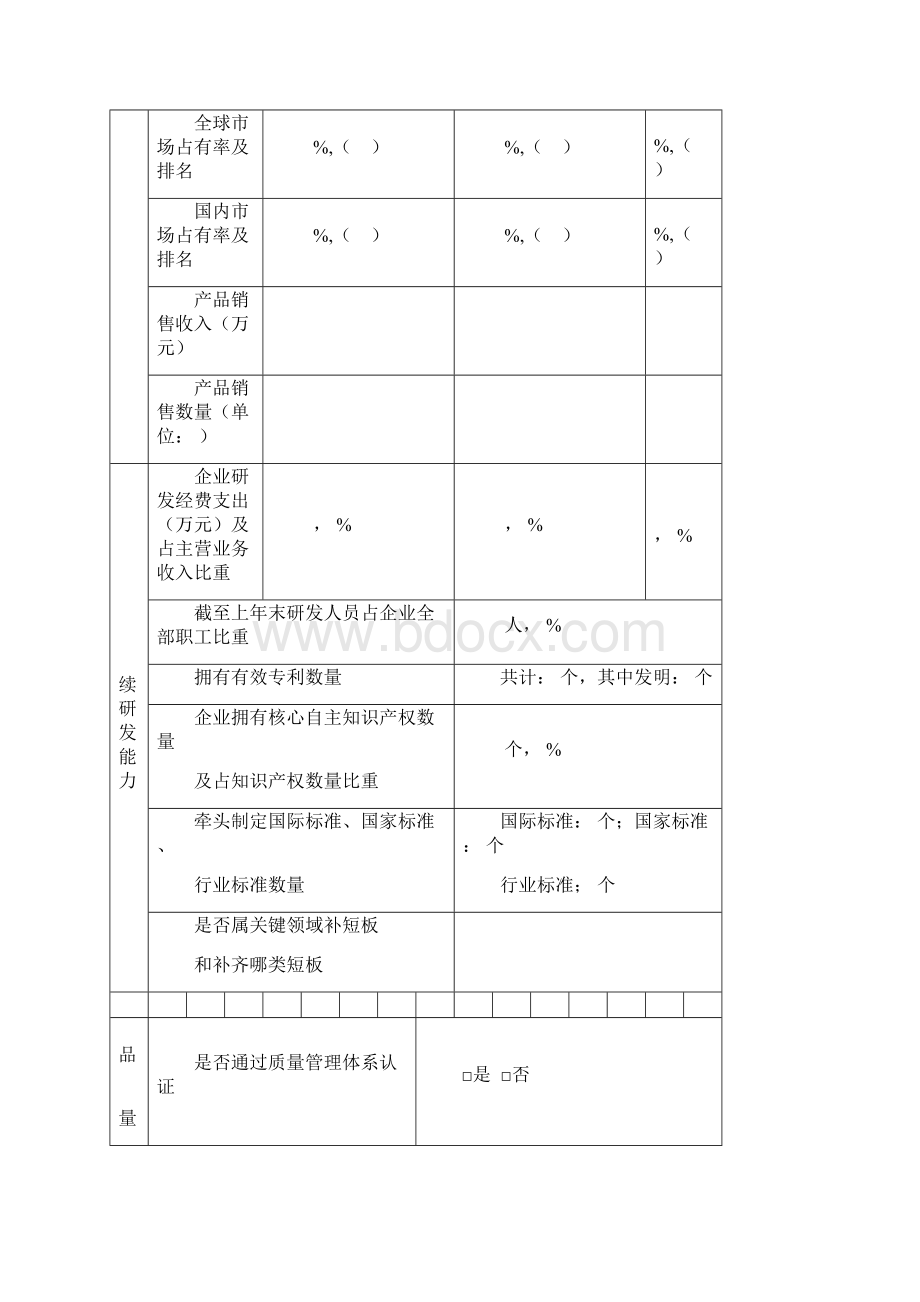 制造业单项冠军示范企业申请书.docx_第3页