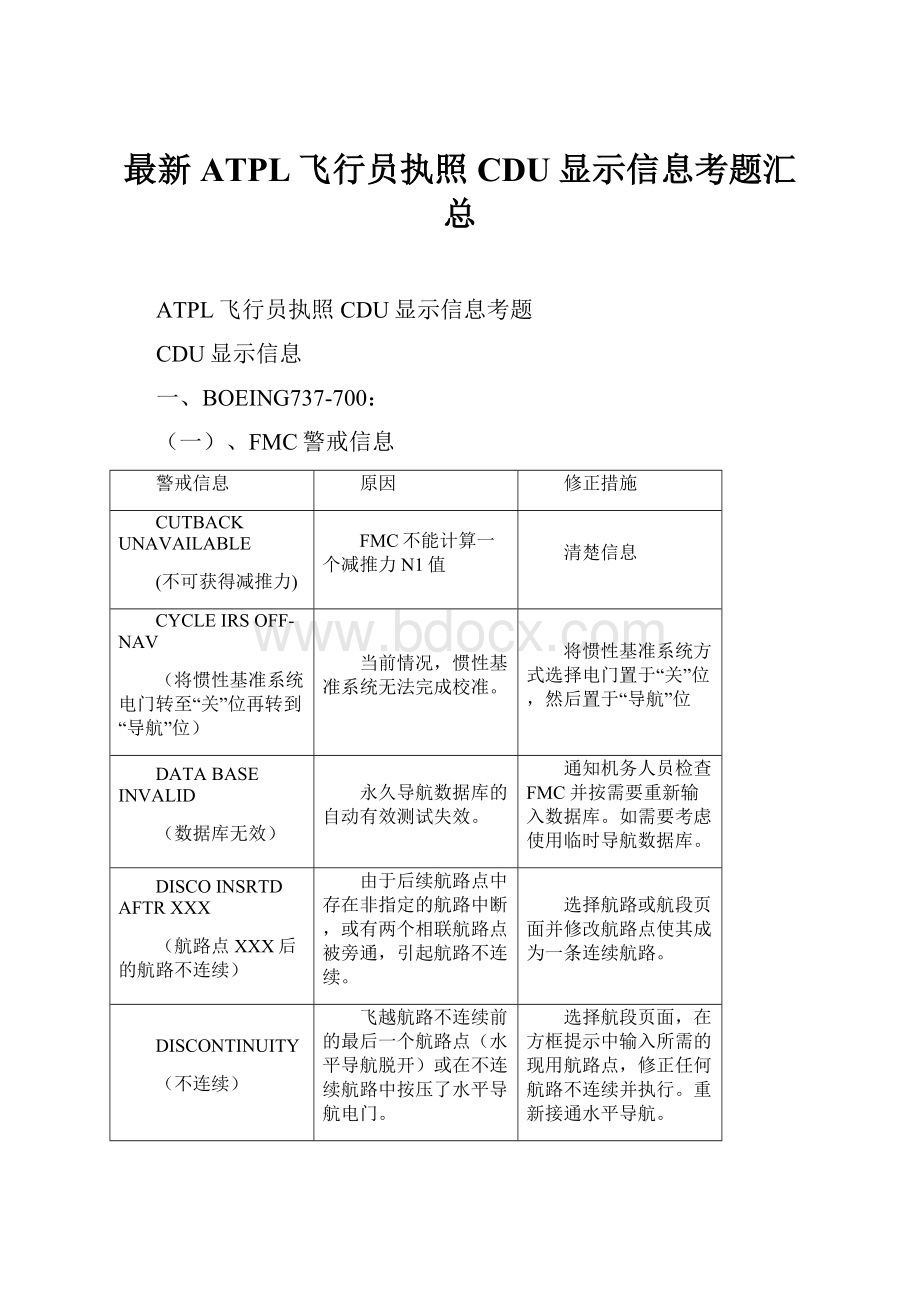 最新ATPL飞行员执照CDU显示信息考题汇总.docx