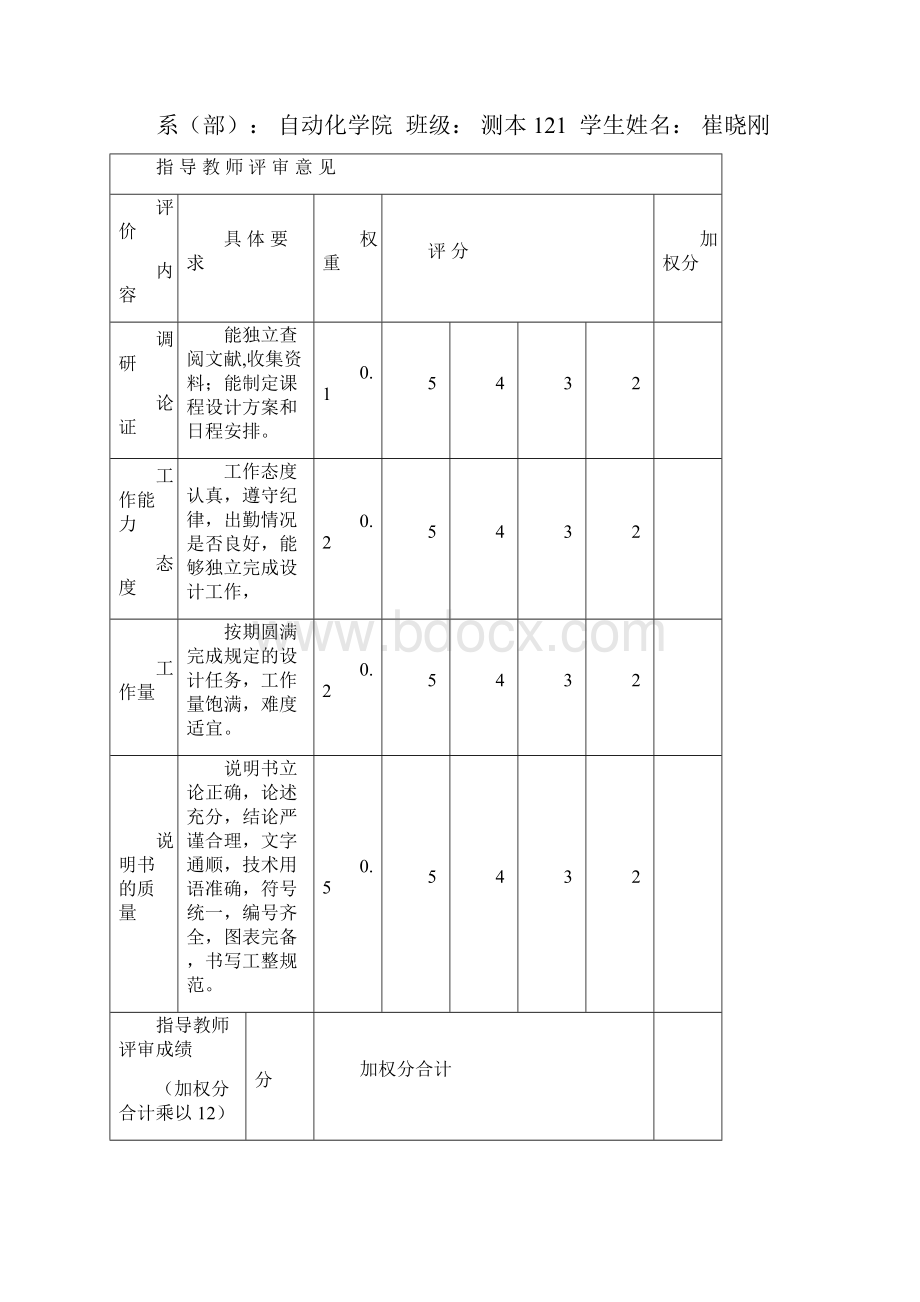 虚拟仪器课程设计传感器崔晓刚号分析.docx_第2页