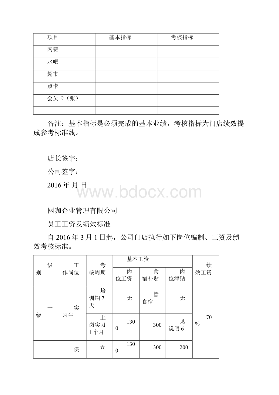 网吧店长工作手册v30.docx_第2页