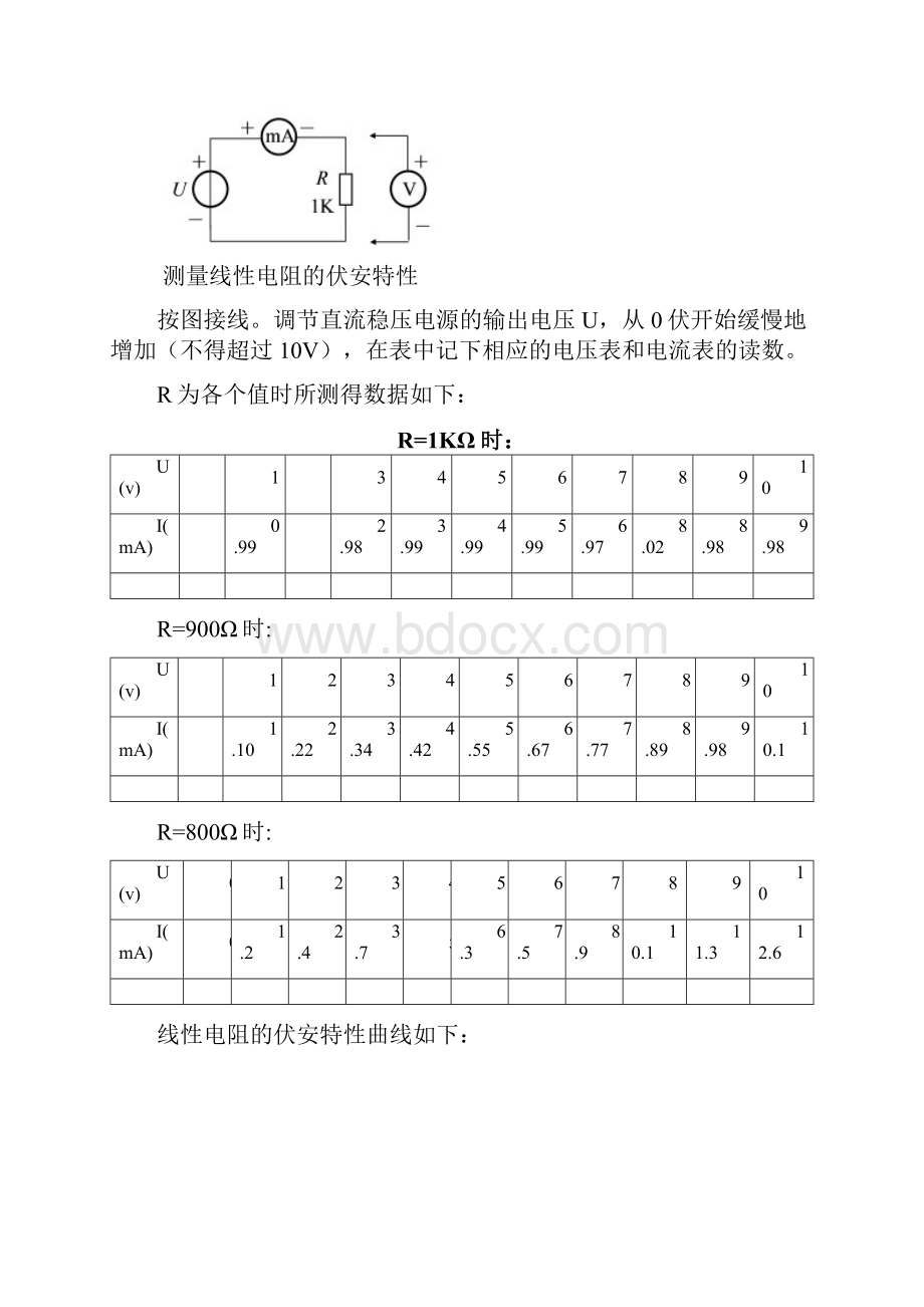 电路分析实验报告.docx_第2页