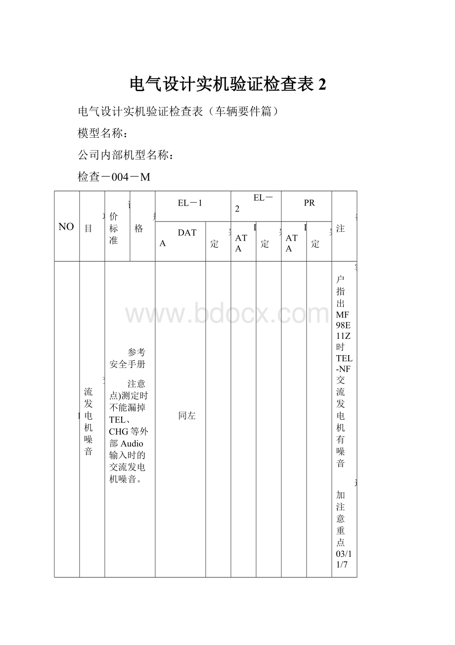 电气设计实机验证检查表2.docx_第1页