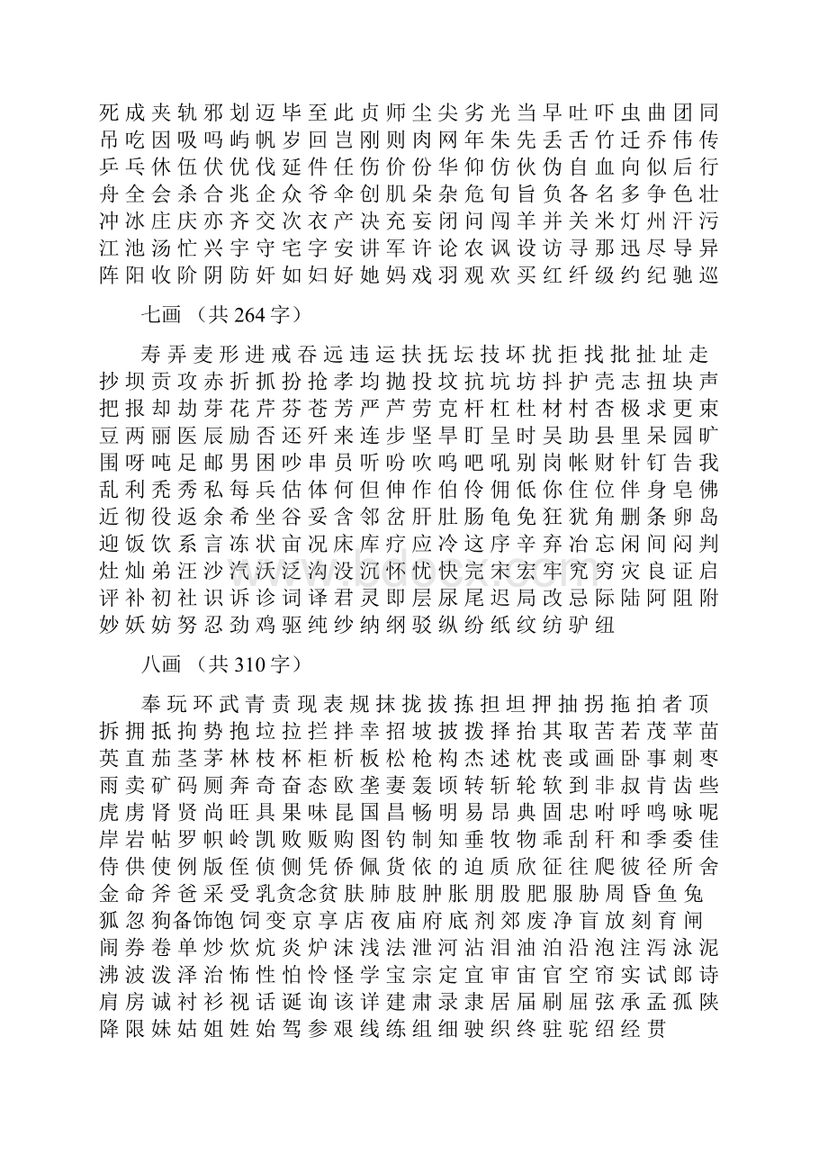 现代汉语常用字表3500字.docx_第2页