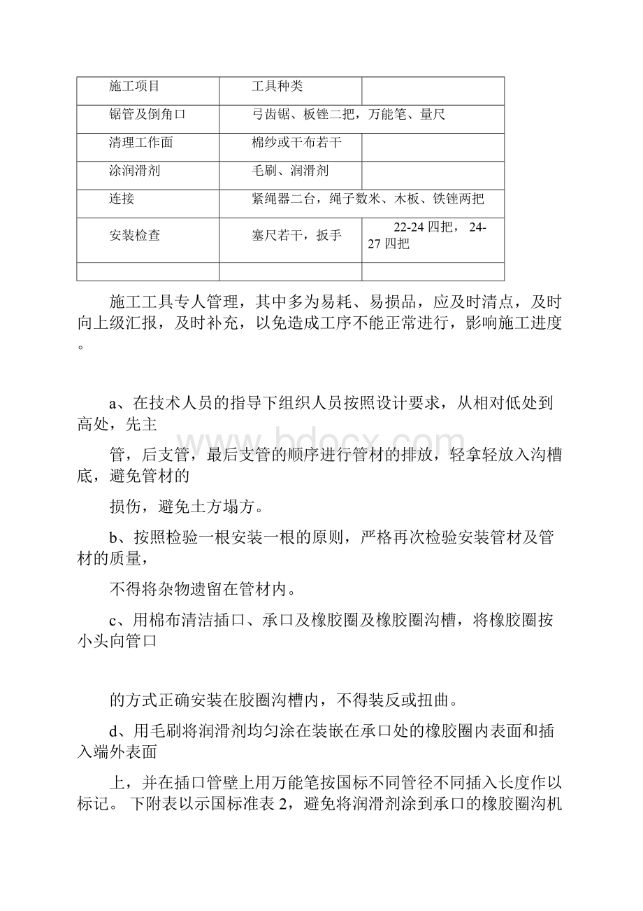 PVC管泄水阀井埋地水池施工组织设计.docx_第3页