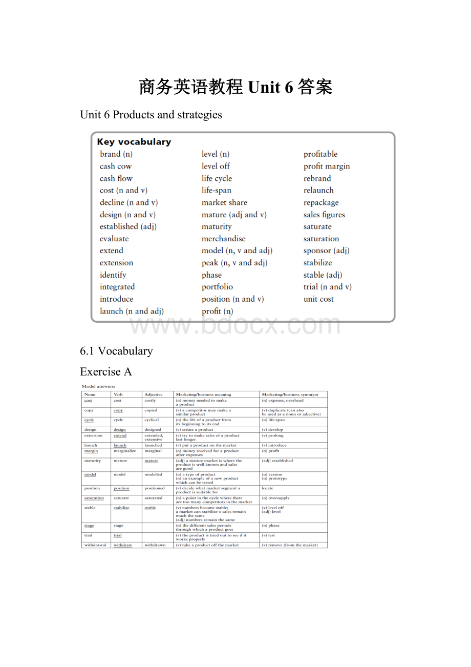 商务英语教程Unit 6答案.docx