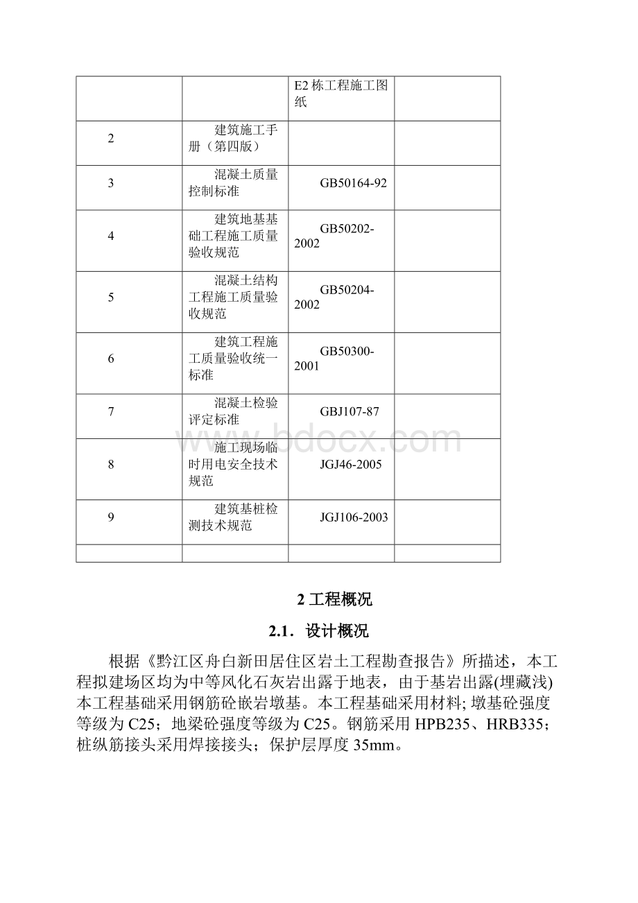 人工挖孔桩基础施工专项方案.docx_第2页