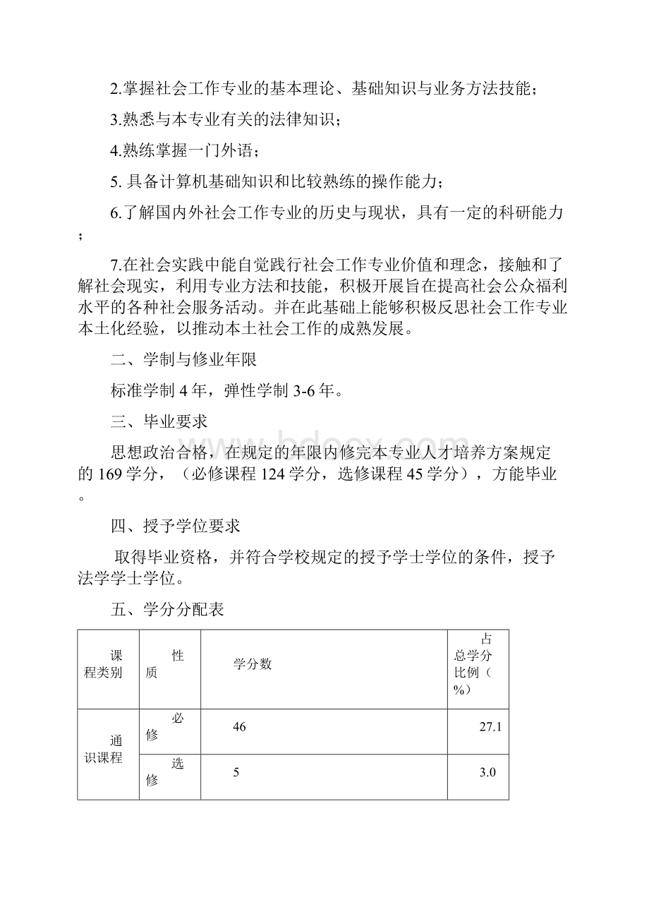 级社会工作专业培养方案.docx_第2页